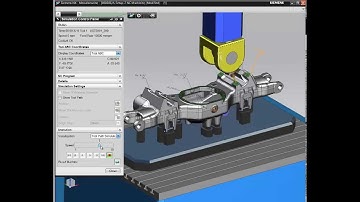 Automotive Powertrain Manufacturing: Siemens PLM Software Solution Overview