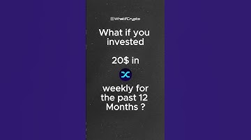 What if you invested WEEKLY $20 in Synthetix for the past 12 Months?