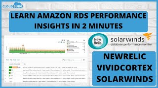 Learn AWS RDS Performance Insights in 2 minutes | Database Monitoring Tool | NewRelic | CLOUDBURG