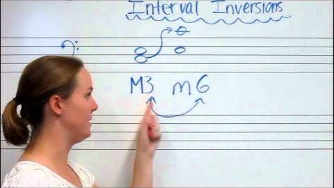 Inverted Intervals
