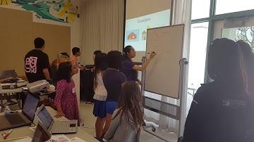 Koch Snowflakes - AGSS & Coding the Future Python Turtle Workshop