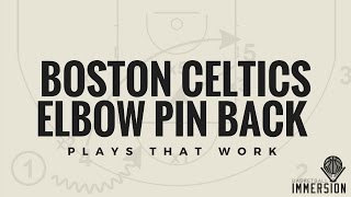 Boston Celtics Elbow Pin Back Basketball Play