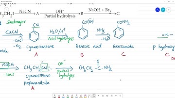 Identify compounds A,B and C in the following sequence of reactions.