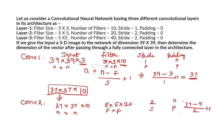 Determining dimension of the vector after passing through FC layer in CNN