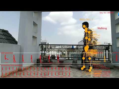 AI-异常行为识别Abnormal behavior recognition