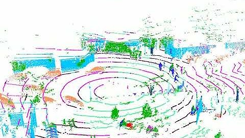 Test of Pointcloud Segmentation Model SPVNAS on Custom Taganrog Dataset