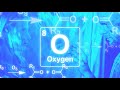 Osviss  oxygen edit by darupi