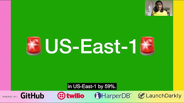 Vaidehi Joshi - The Cost of Data - Codeland 2020