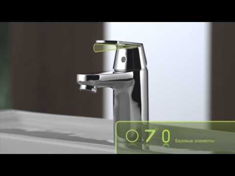 Eurosmart Low Basin RUS 01