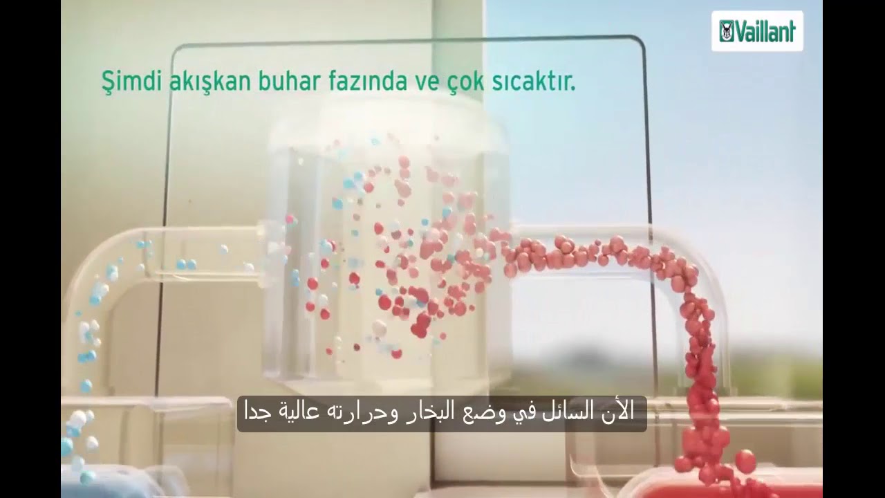 المضخة الحرارية الجوفية Geothermal Heat Pump المعرفة