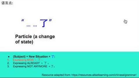 Chinese Grammar:  now ... 了 expressing a change of state _ particle （HSK 1)