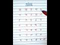 व्यंजन | #handwriting #hindilekh #shortsfeed #hindi #varanmala