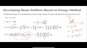 Lecture 9: Developing Beam Stiffness in FEA