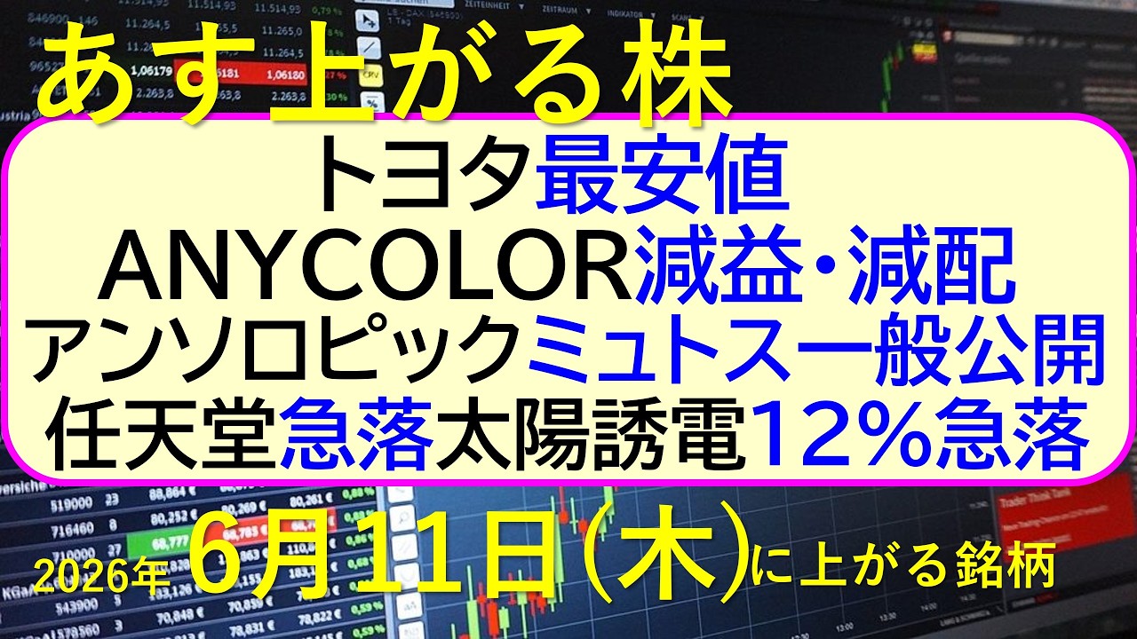 トヨタ最安値！ANYCOLORは減益・減配。アンソロピックが