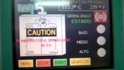 SCADA para sistema de monitoreo de la temperatura
