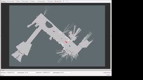 Mobile Robot Localization using ROS and AMCL