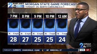Single Digit Feel Like Temps