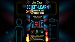 scikit learn python library 👉 |Real-Life Uses🚀#shorts🔥#ai ⚡#python #techshorts#tech  #trending#reels