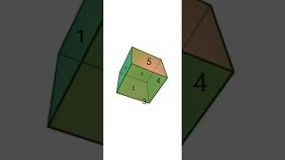 What Is tesseract,geometrical approach #short #marvel #interstellar #tesseract #mathematics #physics