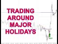 Trading Around Major Holidays  Best Trading Strategies MUST WATCH