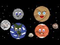 Planets and Moons of the Inner Solar System - The Kids' Picture Show