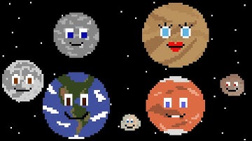 Planets and Moons of the Inner Solar System - The Kids