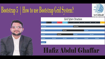 Bootstrap 5 Grid system | How to use Bootstrap Grid System? | Hafiz Abdul Ghaffar | MicroStarX