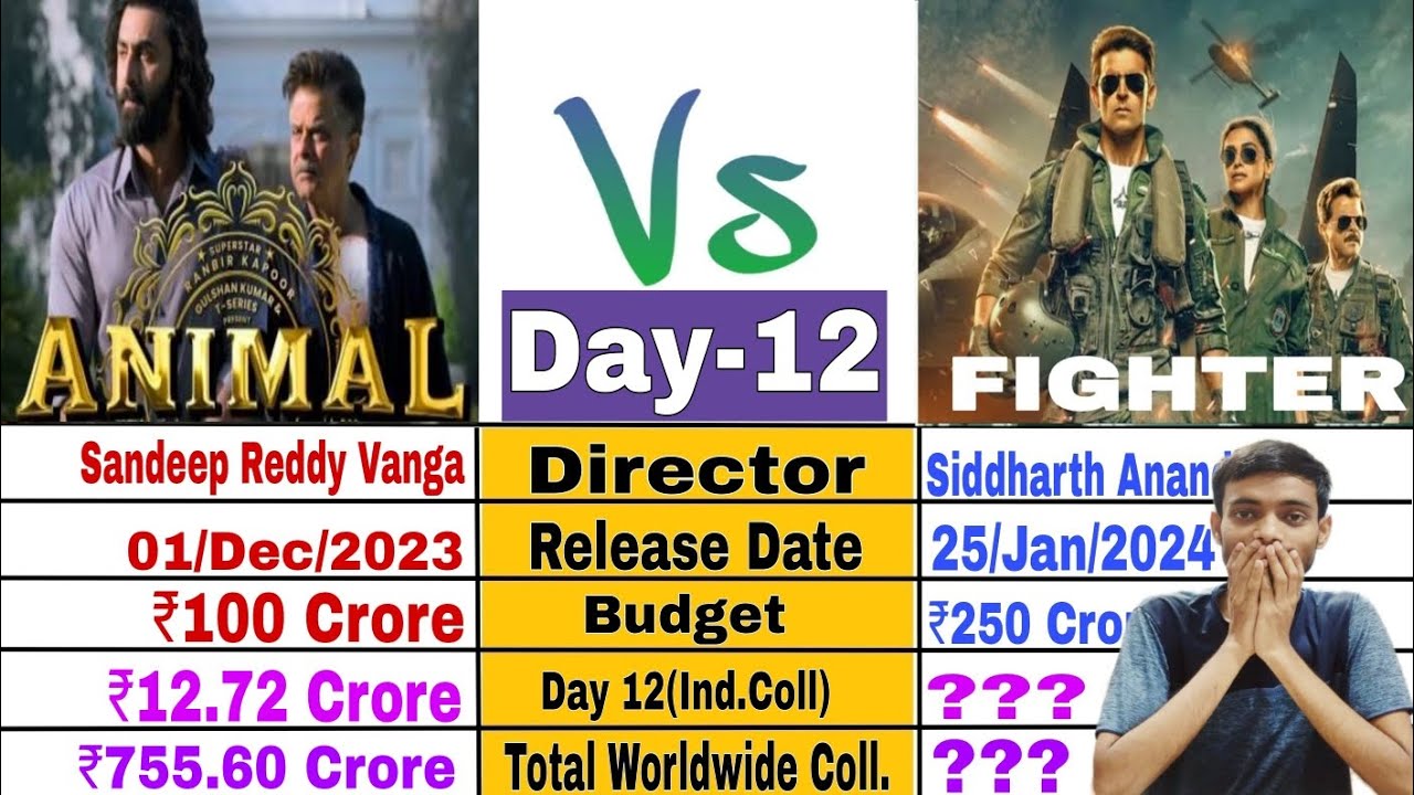 Fighter box office collection day 14 / Fighter Vs Animal / Animal box office collection