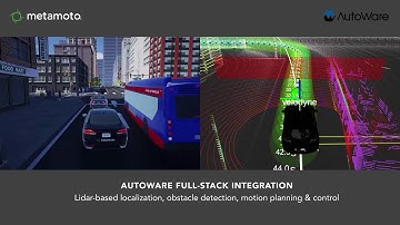 Autoware Stack Integration with Metamoto