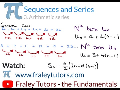 A Level Maths-