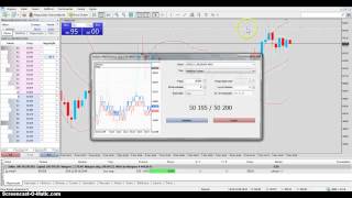 Negociações com o METATRADER5