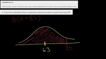 Calculating Normal Probabilities and Percentiles (in Excel) OpenStax - Example 6.8