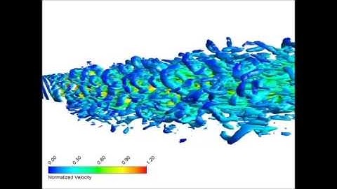 Q Isosurface of an Incompressible High Re Jet