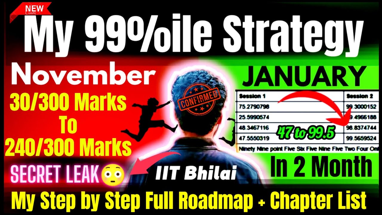 My 99%ile Strategy in 2 Month in JEE Mains 2025 🔥| How to Score 99 ...