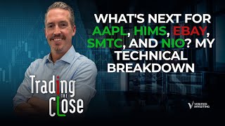 The Markets Are Frozen Until NVDA Earnings... Here's What I'm Watching