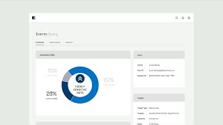 November Provisioning Update: How Immuta Unifies Audit Logs