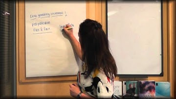 Promoting your Book - Part III: post publication