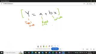 cost behaviour linear regression