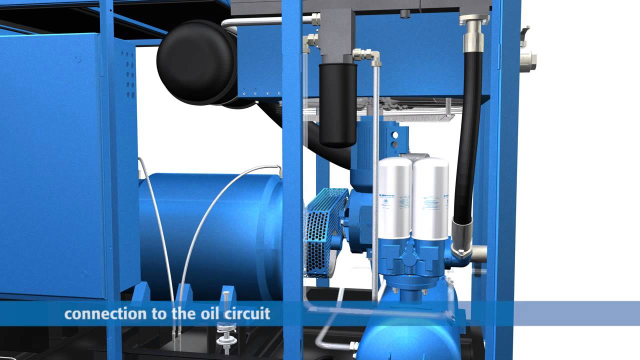 S series & Duotherm functional scheme