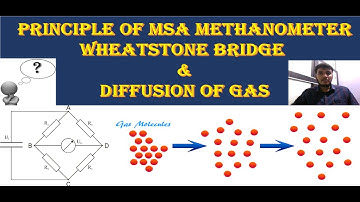 Wheatstone bridge principle & diffusion of gas - Methanometer    #miningmadeeasybyatul   #Gastesting