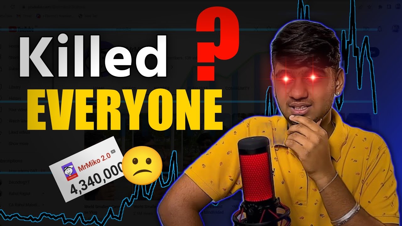 "How @mrmiko2.0  Mastering YouTube Shorts: SECRET Strategies for Massive Growth"
