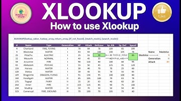 How to use Xlookup Function in Excel |how to use xlookup function in microsoft excel |Xlookup