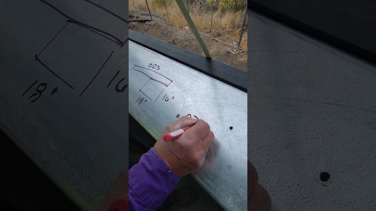 Calculating Concrete Yardage for Footings