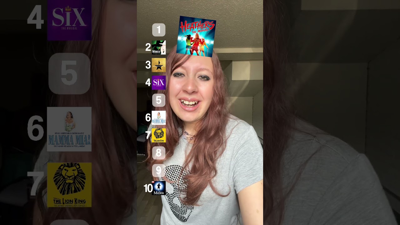 This was sooooo hard 😵‍💫 