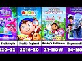 Upcoming And Released Of Dreamworks Television Animation Series 1998 TBA Upcoming And Released Of Dreamworks Television Animation Series 1998 TBA