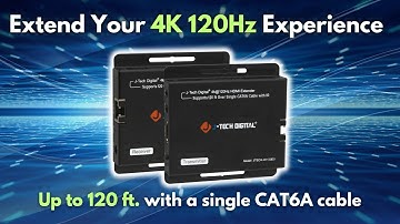 4K 120Hz HDMI over Ethernet Extender Product Overview