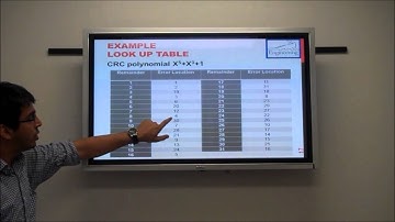 Error Control Coding Techniques Comparison Part2