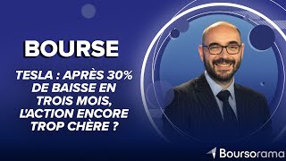 Tesla : après 30% de baisse en trois mois, encore trop chère ?