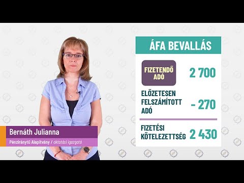 Videó: Az éves Forgalom Kiszámítása