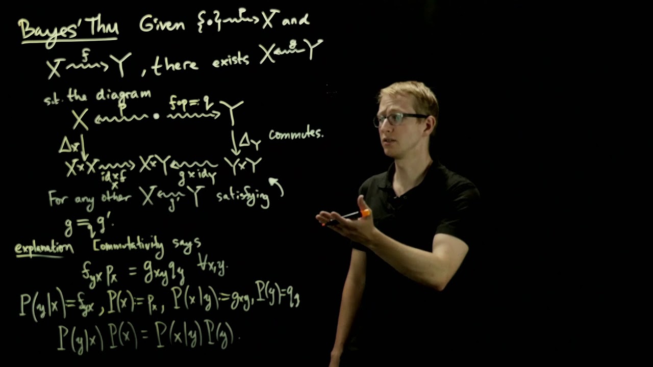 Stochastic maps - 04 -Bayes' theorem Stochastic maps - 04 -Bayes' theorem